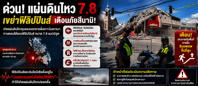 เขย่าทั้งเกาะ! ฟิลิปปินส์ประกาศเตือนสึนามิหลังแผ่นดินไหว 7.8