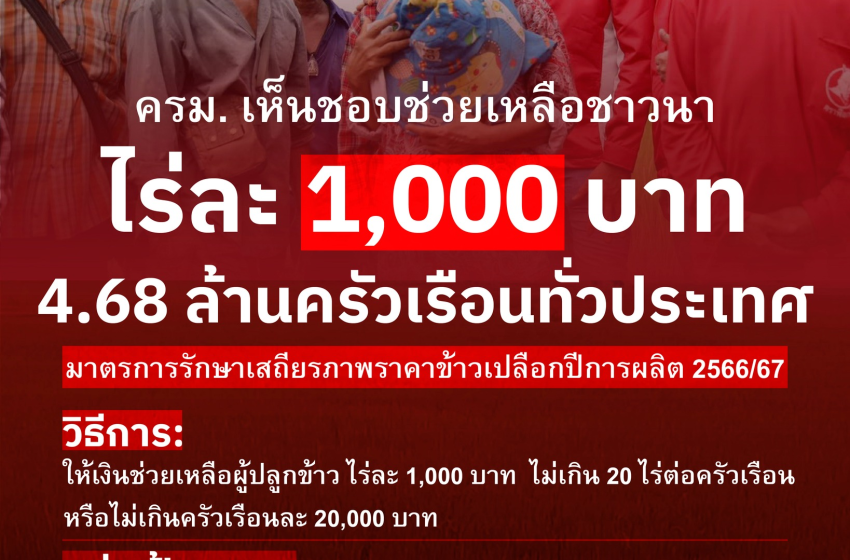  ช่วยเหลือเกษตรกรข้าวไร่ละ 1,000 บาท ไม่เกิน 20 ไร่ต่อครัวเรือน หรือไม่เกินครัวเรือนละ 20,000 บาท