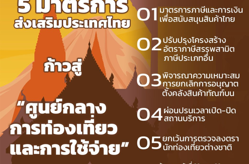  ไฟเขียว มาตรการส่งเสริมไทย ศูนย์กลางการท่องเที่ยวและการใช้จ่าย